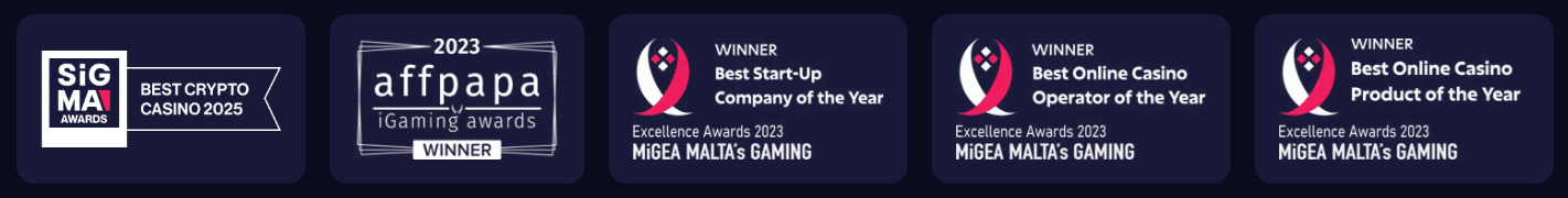 A few of the awards Roobet has won over the years