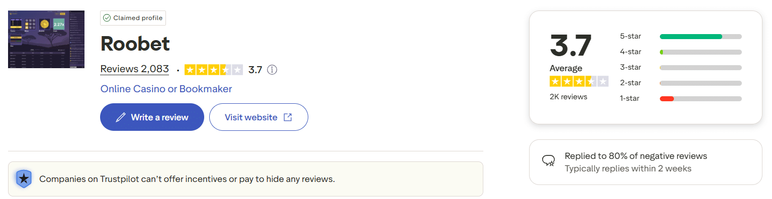 The Roobet Trustpilot grade and info