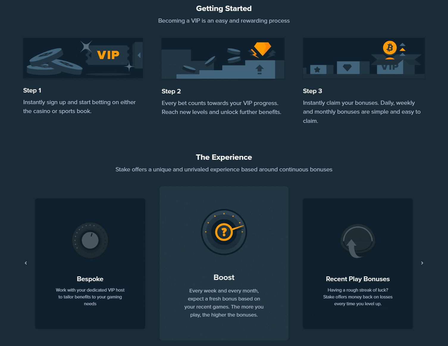 Stake VIP Program