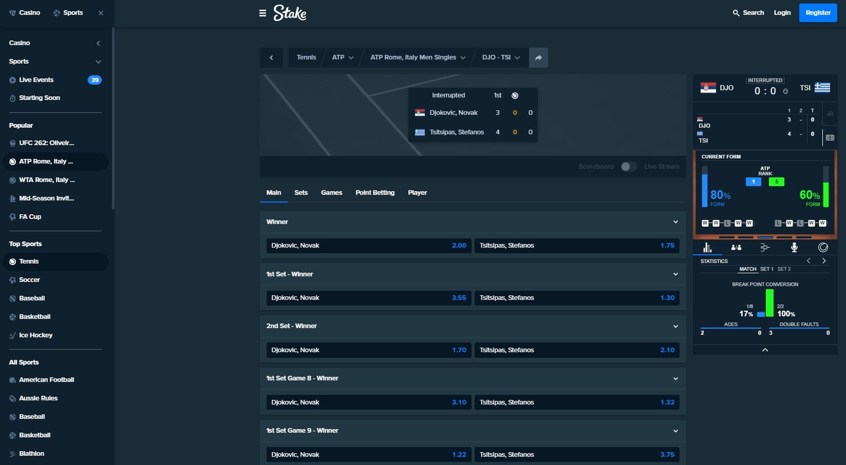 Analysis of Stake’s Sportsbook Section BTCGOSU