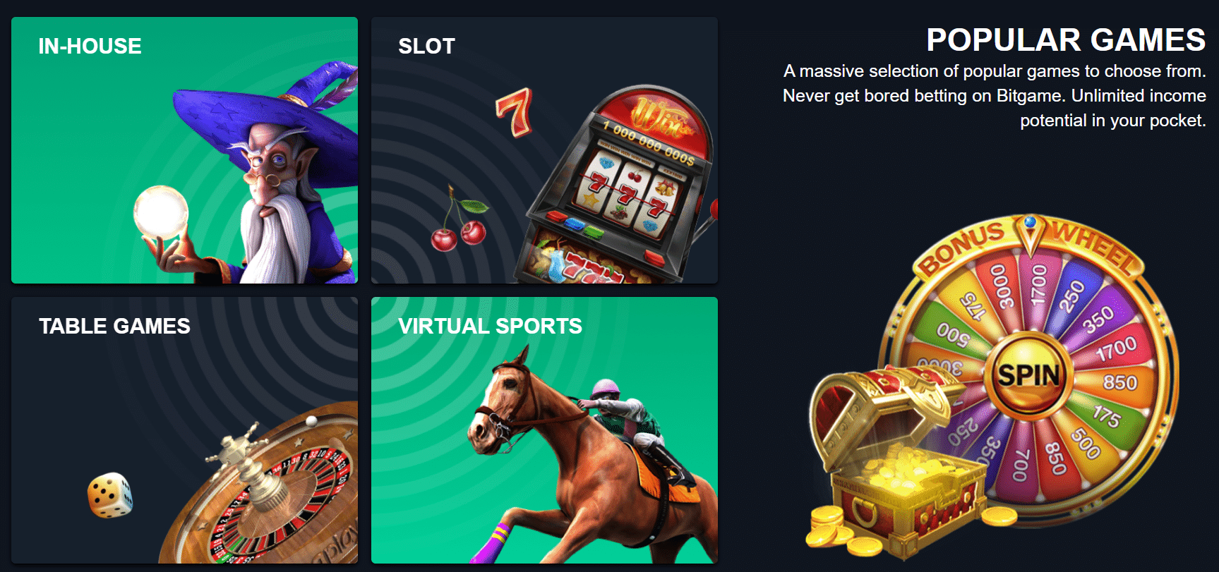 Bitgame Casino Review