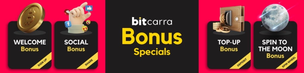 Bitcarra Review