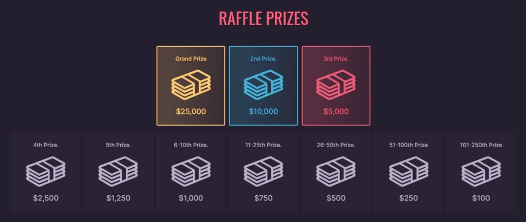 500 Casino Easter Raffle