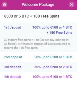 BitStarz Welcome Bonus