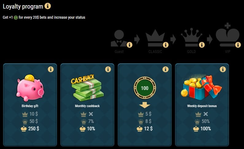 RioBet Casino VIP