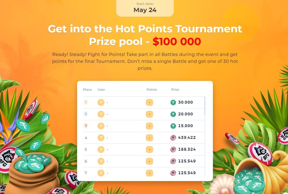 BetFury Hot Points Tournament