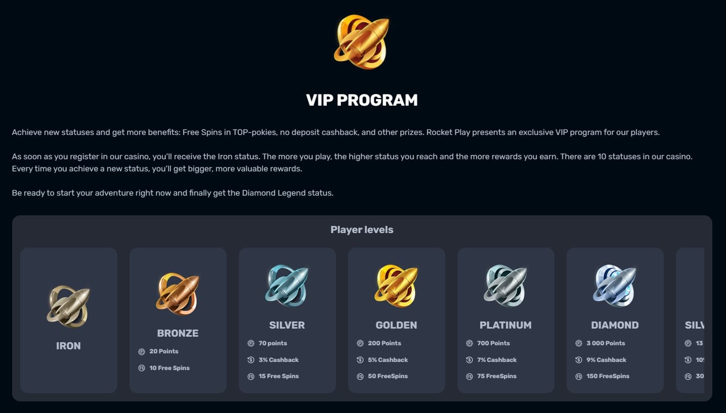 RocketPlay VIP Program