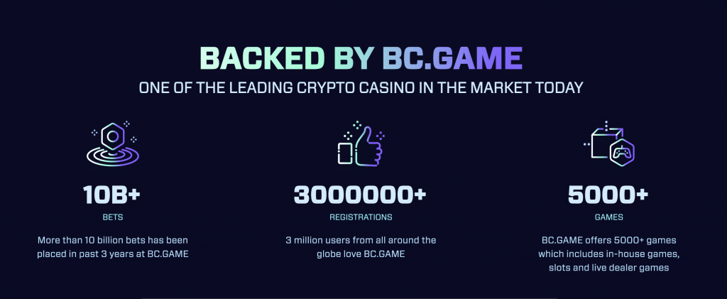 BC.Game Degenverse
