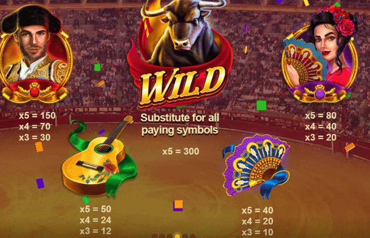 Bulls Run Wild Slot