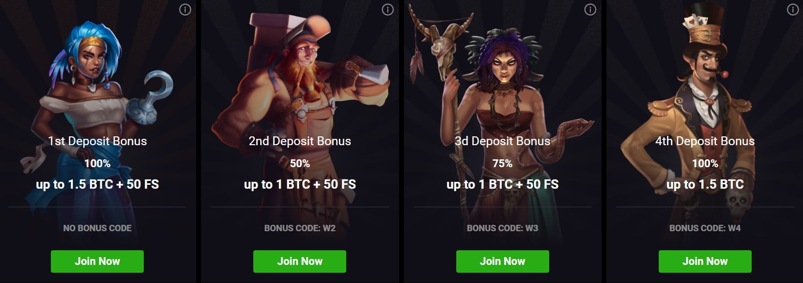 Mirax Casino Welcome Bonus