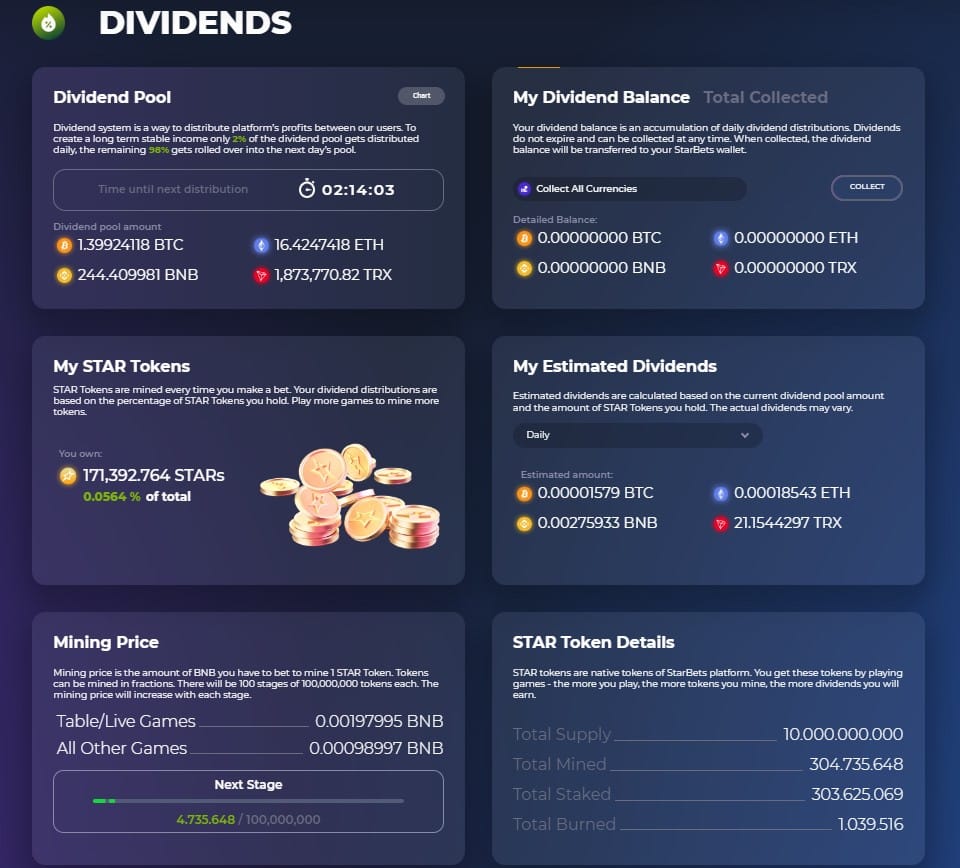 StarBets Casino Dividends