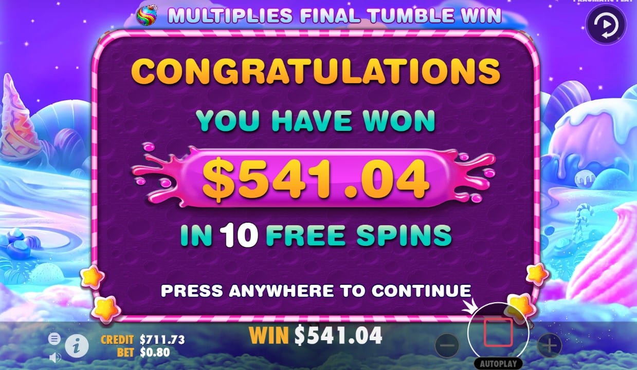 Sweet Bonanza Slot Win