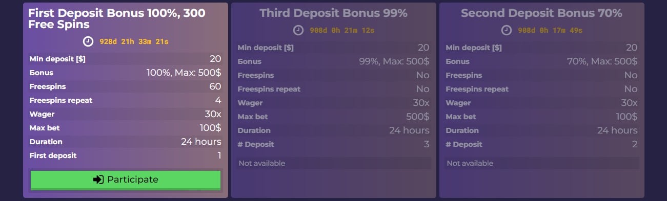 WinTomato Casino Bonuses