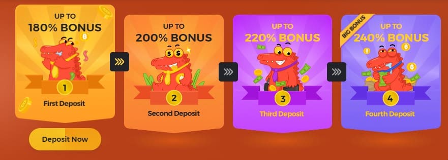 BC.Game Deposit Bonus
