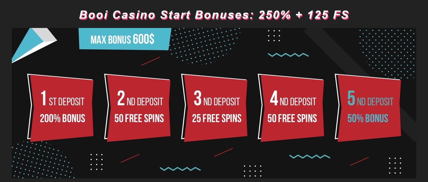 Booi Casino Welcome Bonuses