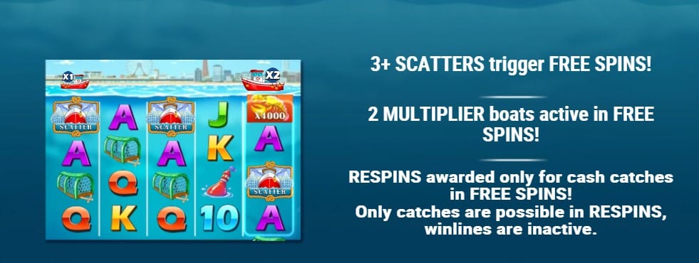 Boat Bonanza Slot