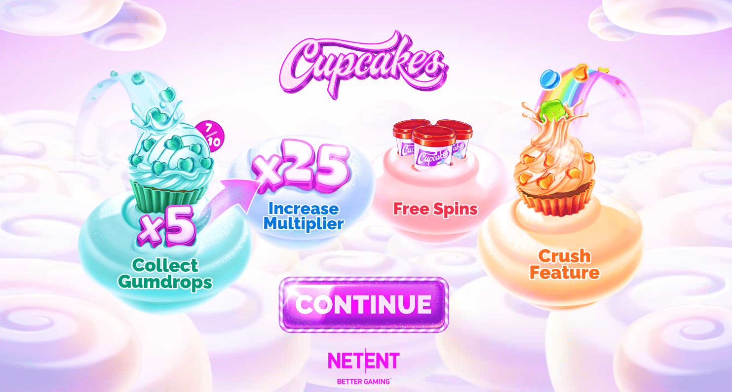 Cupcakes Slot