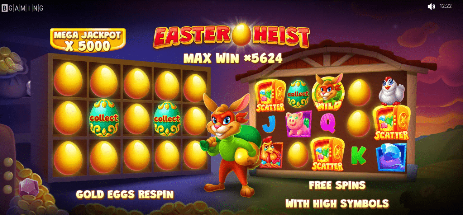 Easter Heist