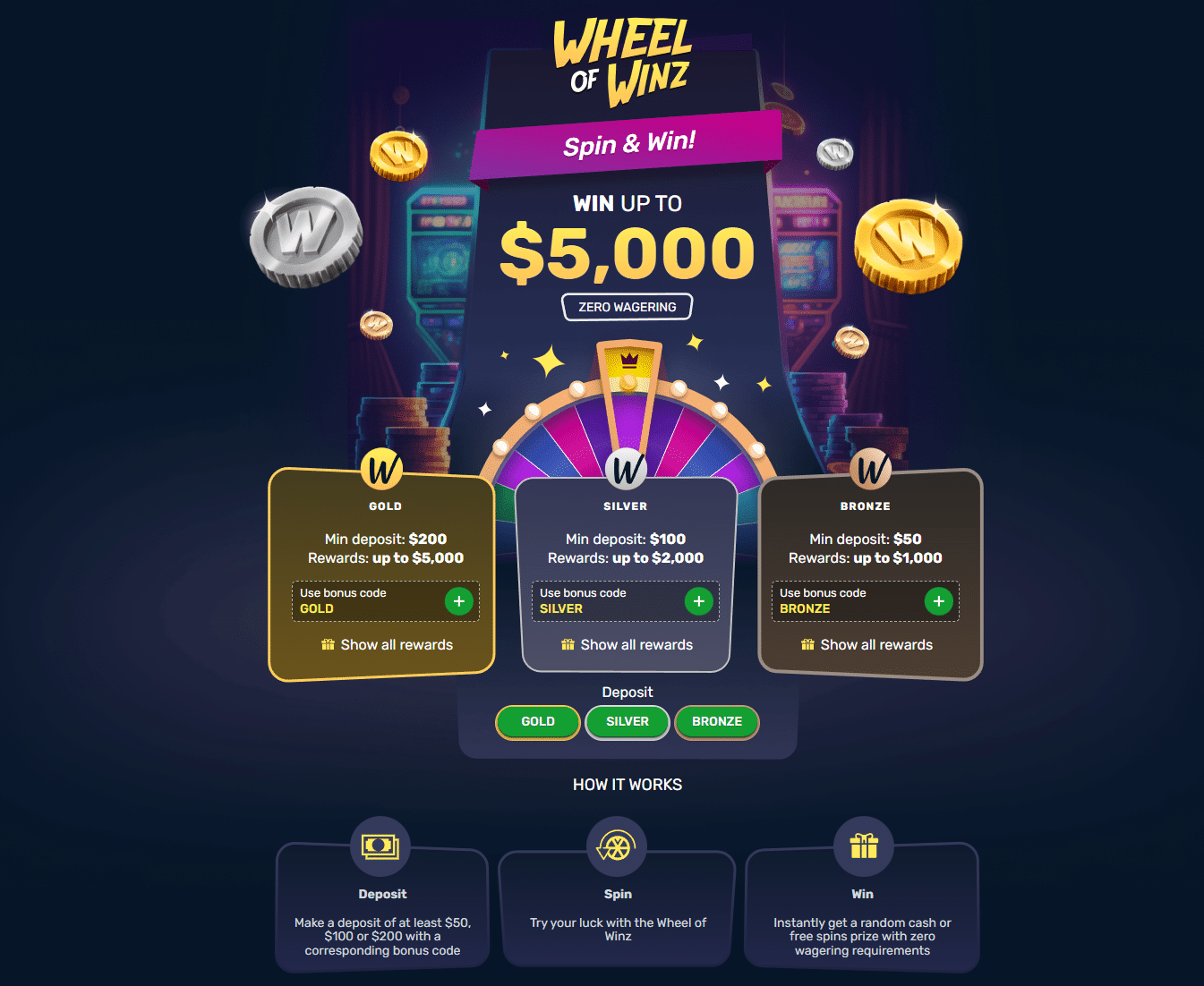 Roda Bonus Winz