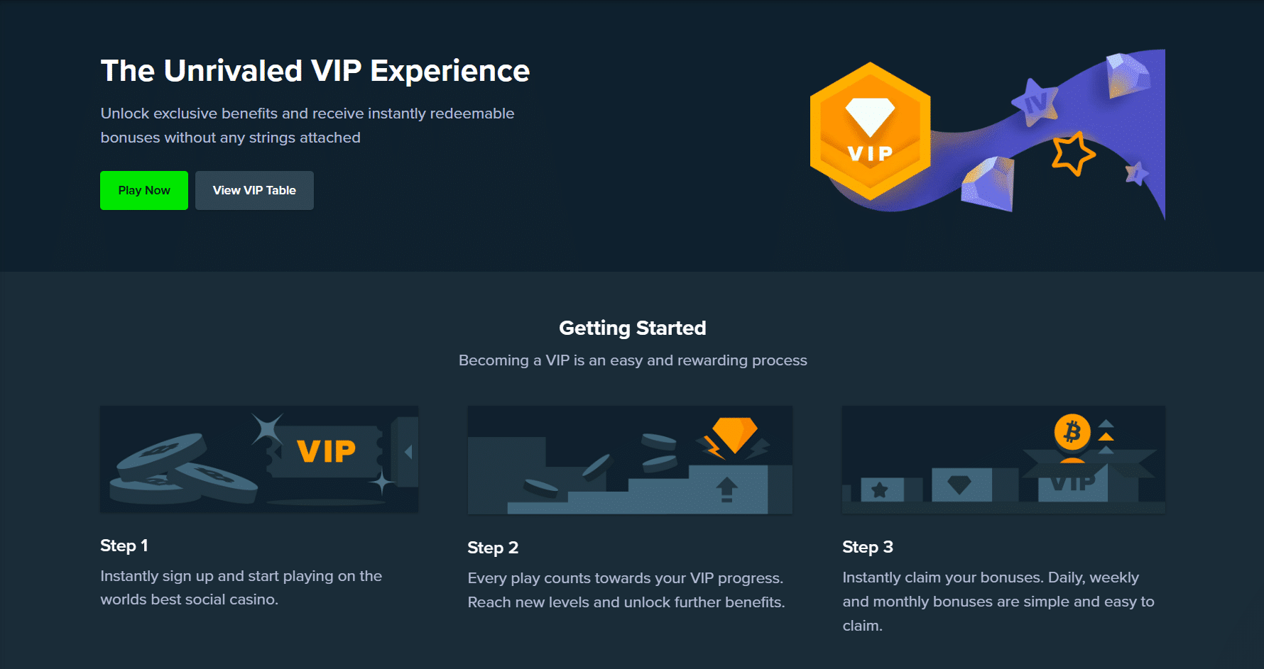 Stake.US VIP Program