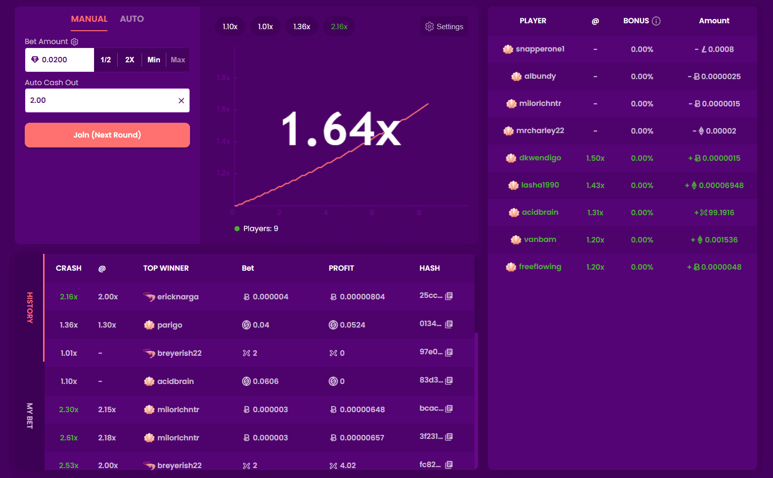 TrustDice Crash