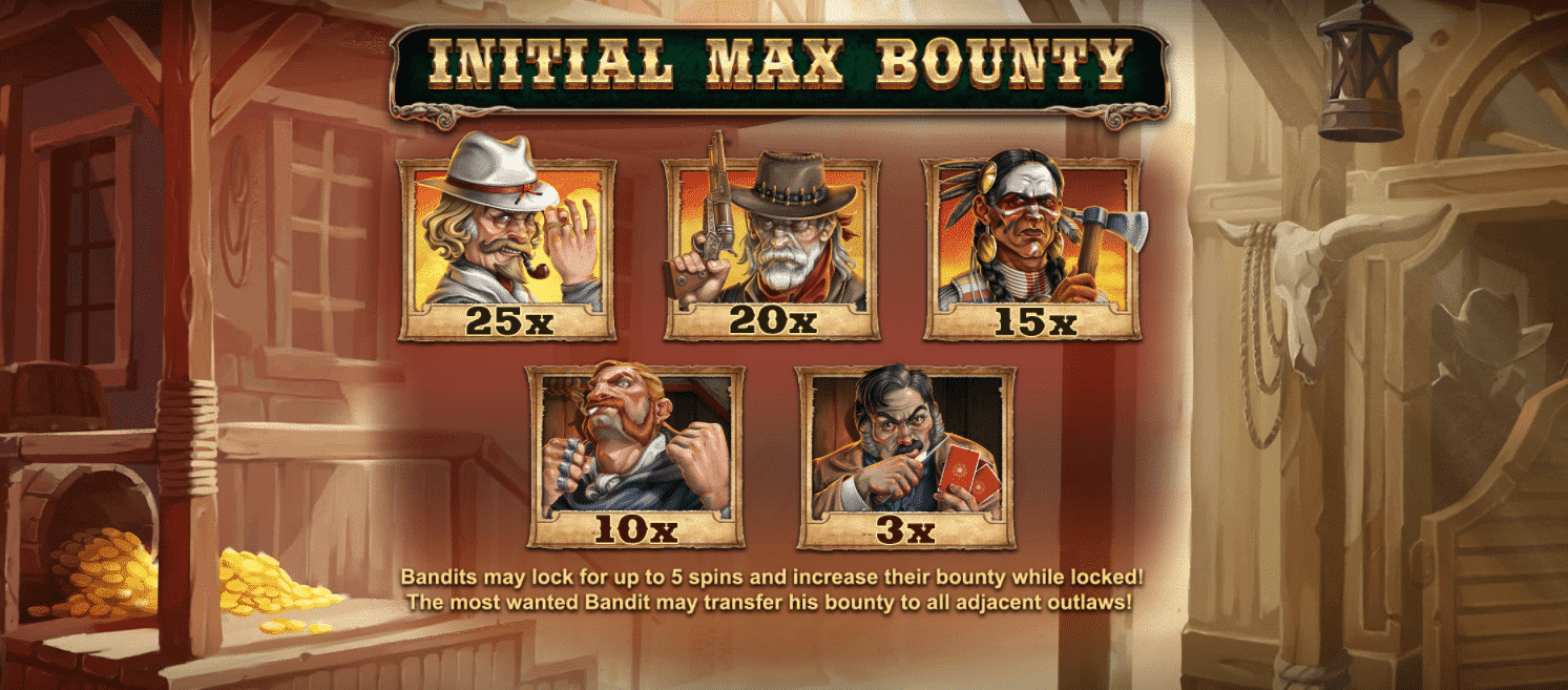 Bounty Raid 2 Features