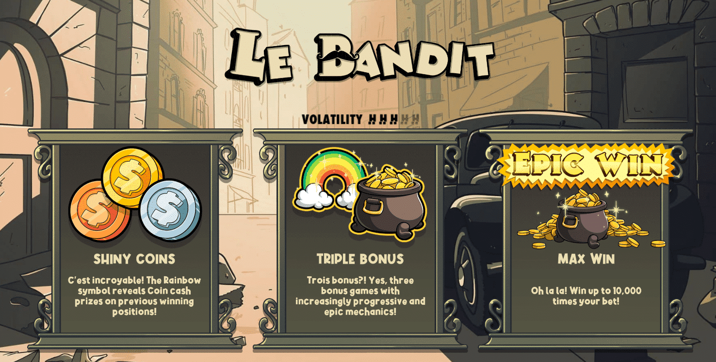 Le Bandit Slot Bonus Features