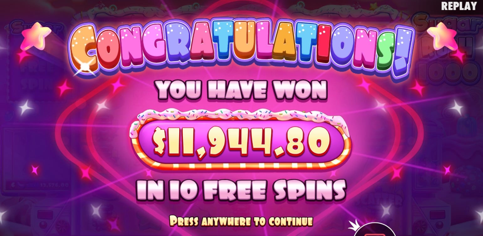 Sugar Rush 1000 Slot