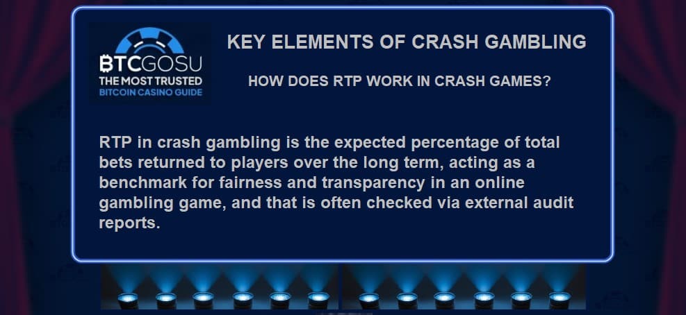 Key elements: How does RTP work in crash gambling?