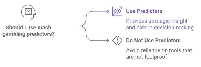 Should I use a crash game predictor?