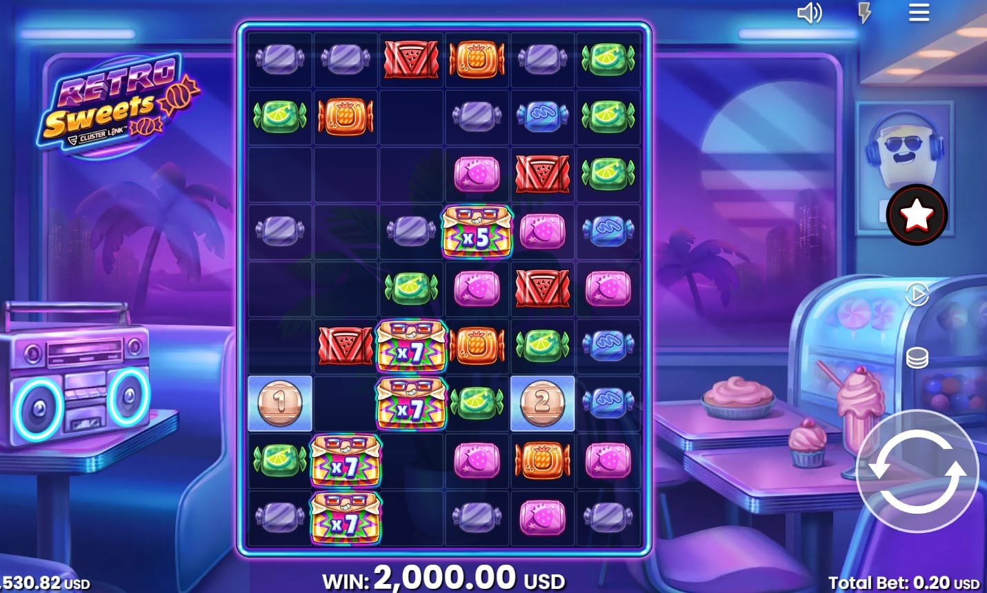 Retro Sweets Max Win