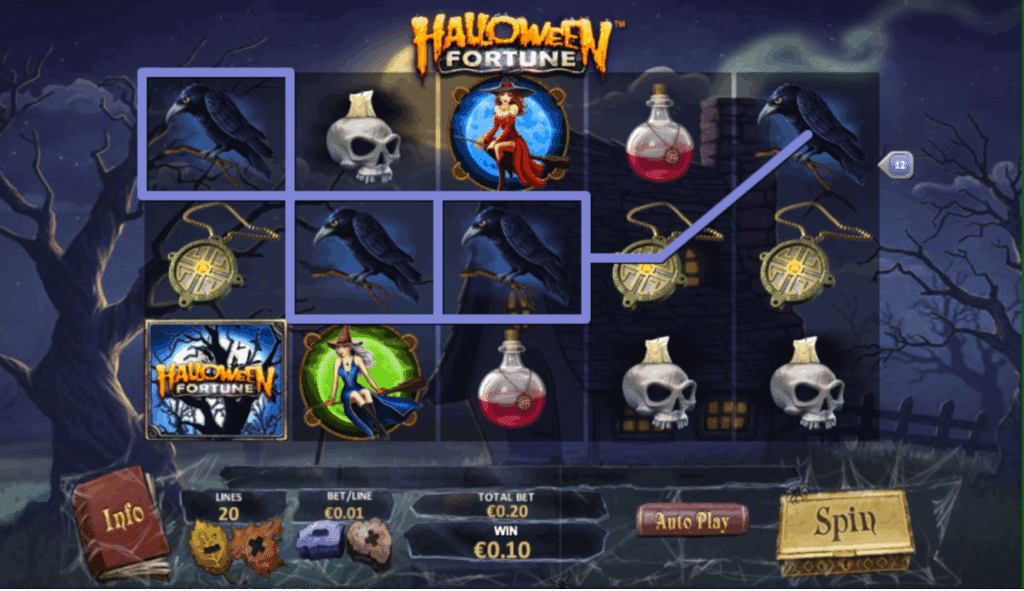 Halloween Fortune Spielautomat