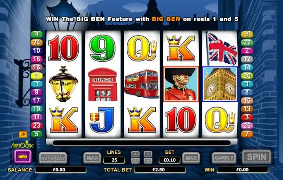 Big Ben Slot