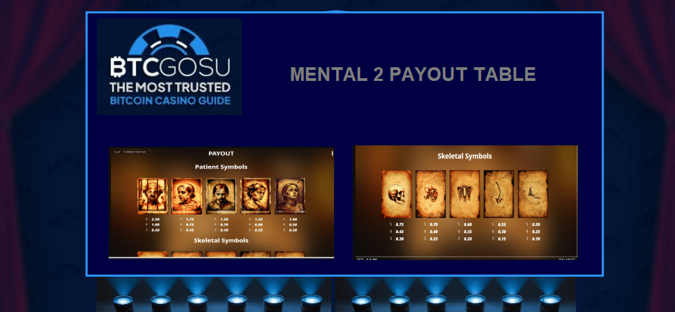 Mental 2 payout table