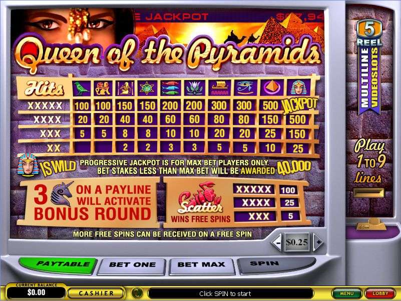 Queen of the Pyramids Slot