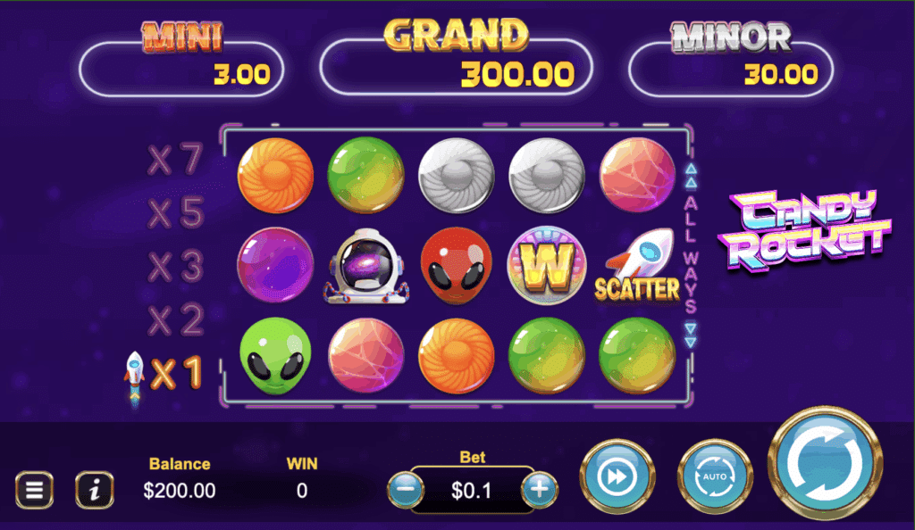 Candy Rocket - Manna Play. Spielautomaten mit dem Thema Rakete
