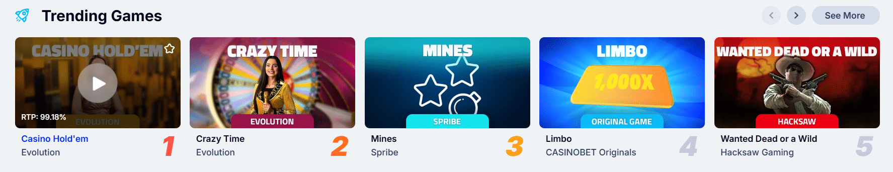 Una lista de los juegos de moda en el casino CasinoBet