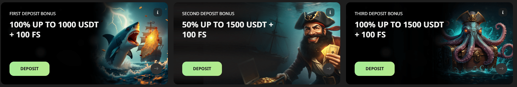 An example of some of the bonuses on hand at WillBet