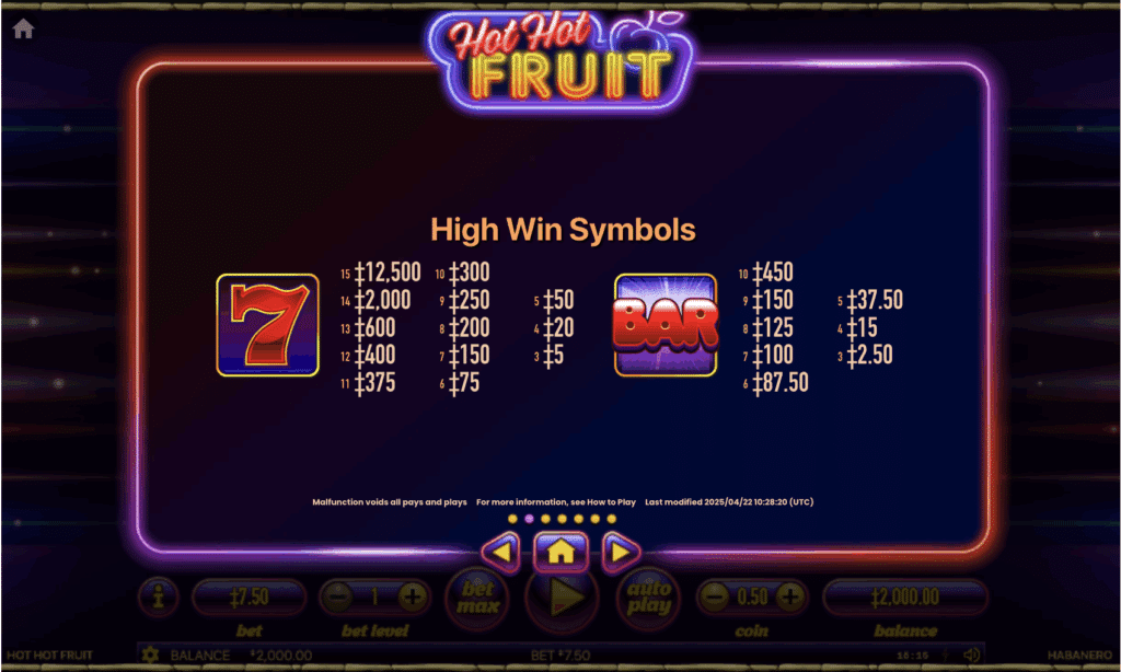 Hot Hot Fruit payout tabke high symbols