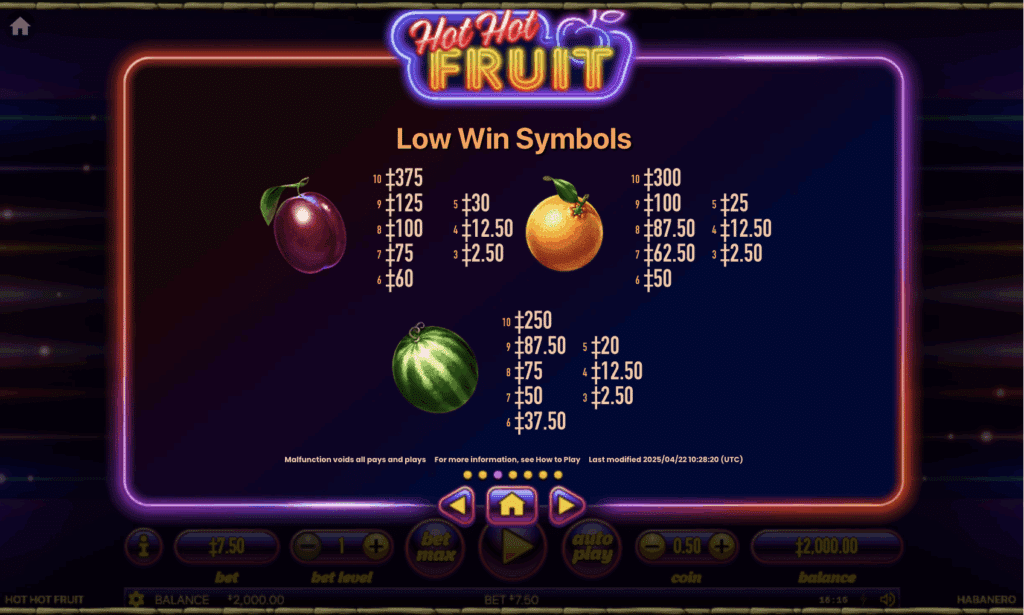 Hot Hot Fruit payout tabke low symbols