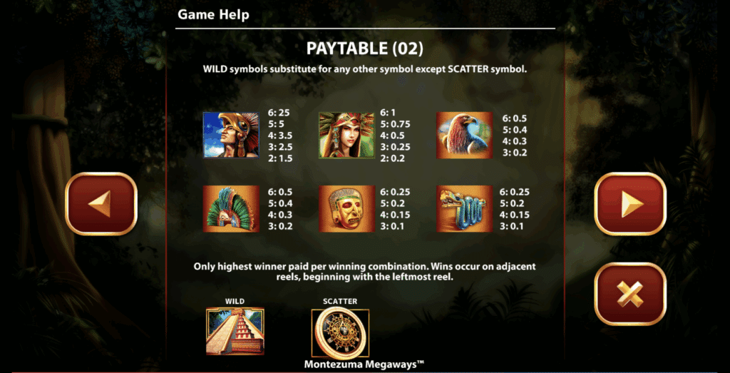 Montezuma Megaways Paytable 1