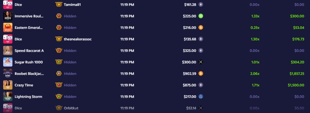 Screenshot of running wins table on the Roobet game page