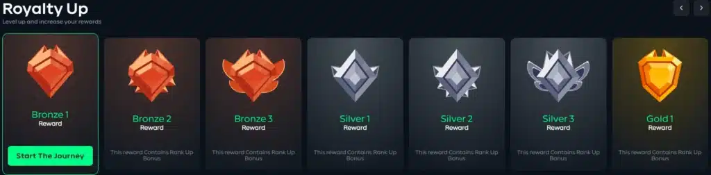 Gamdom's royalty up reward levels